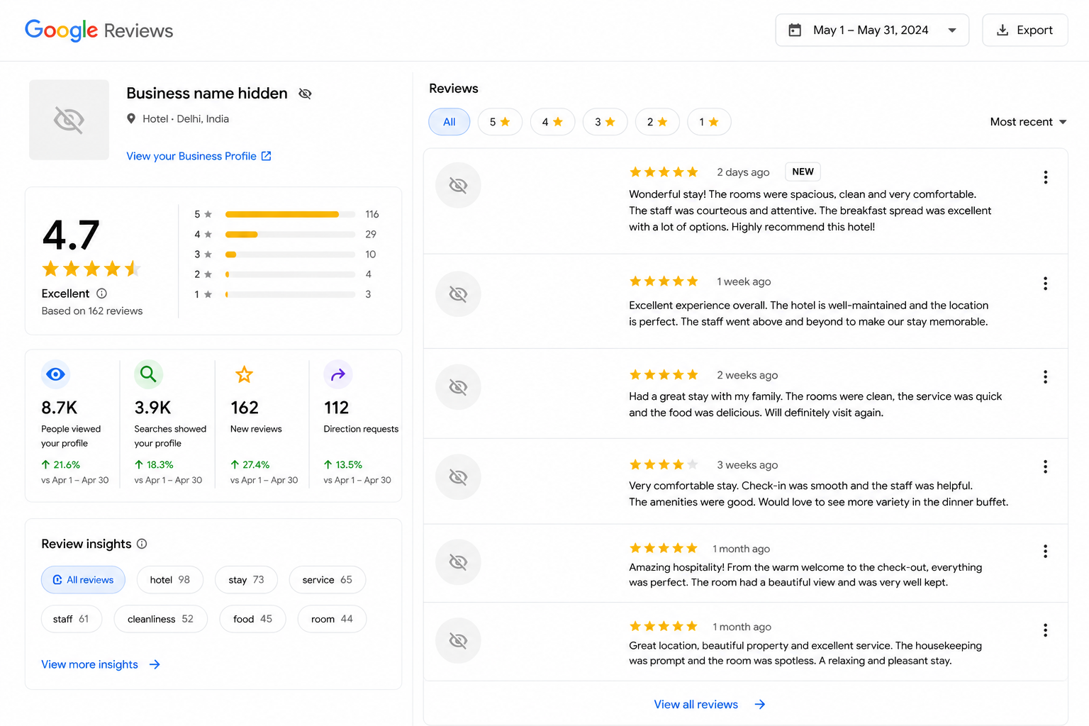 Hotel Franchise Expansion Google Reviews
